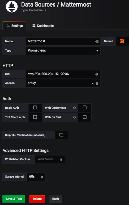 Grafana 설치 환경의 Mattermost 데이터 소스 구성 설정.