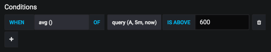 Grafana 대시보드 알림을 구성할 때 화면의 Conditions 섹션에서 맞춤 임계값 조건을 설정합니다.